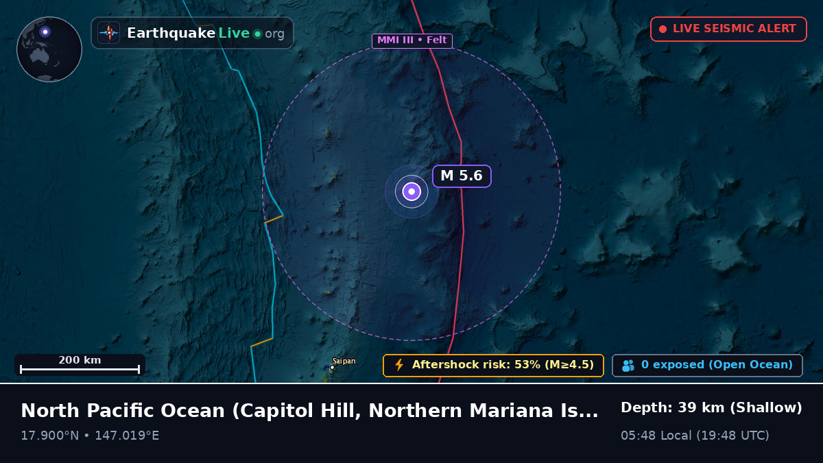 North Pacific Ocean (Northern Mariana Islands)