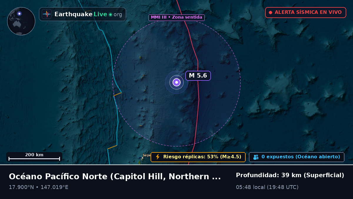 Océano Pacífico Norte (Northern Mariana Islands)