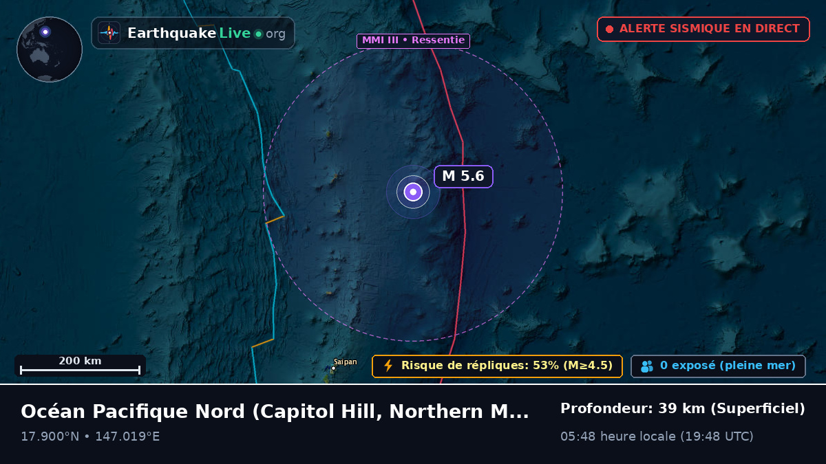 Océan Pacifique Nord (Northern Mariana Islands)