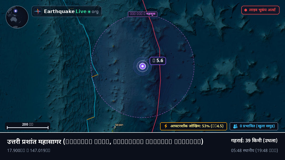उत्तरी प्रशांत महासागर (Northern Mariana Islands)