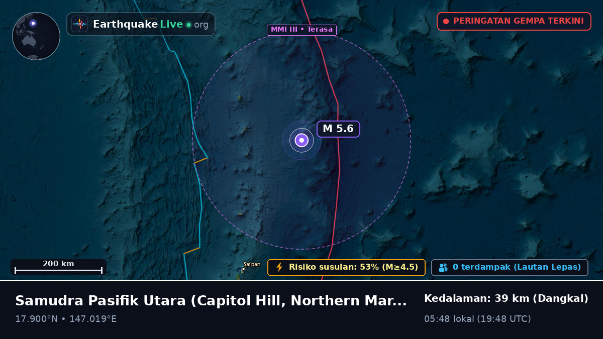 Samudra Pasifik Utara (Northern Mariana Islands)