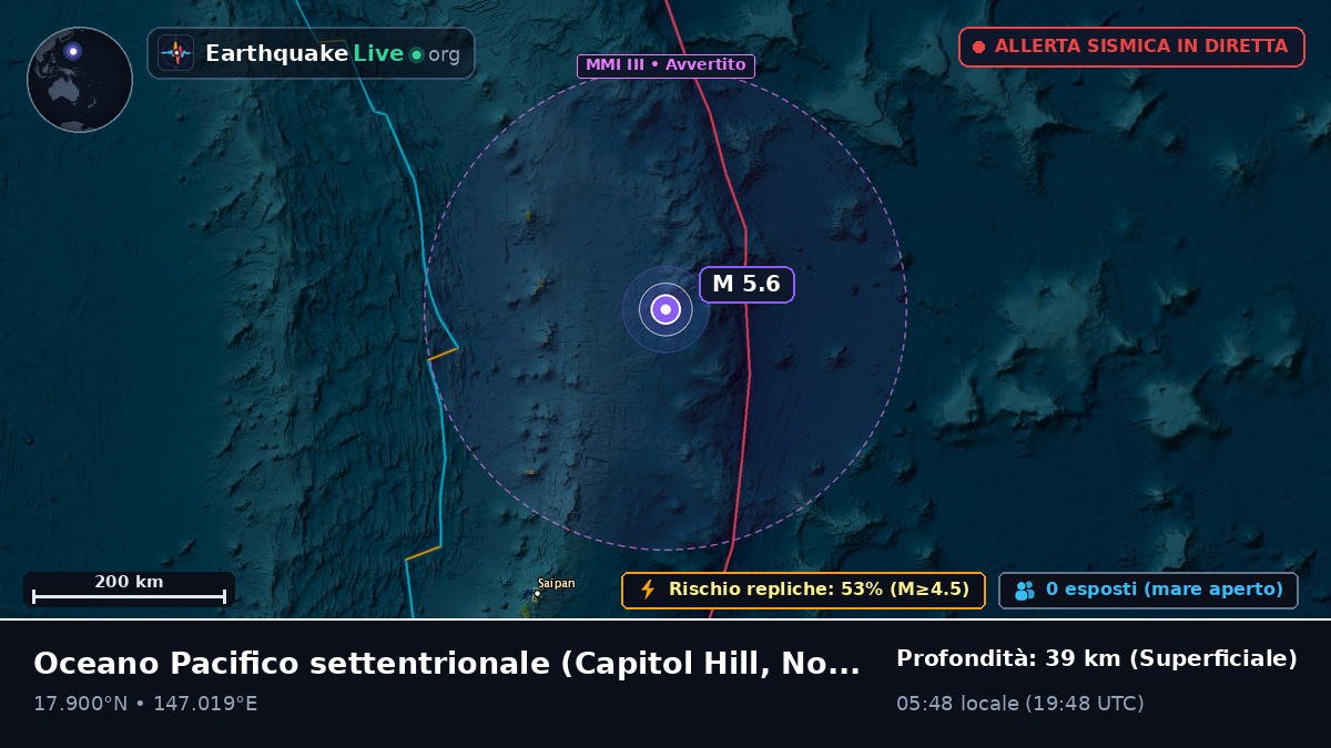 Oceano Pacifico settentrionale (Northern Mariana Islands)