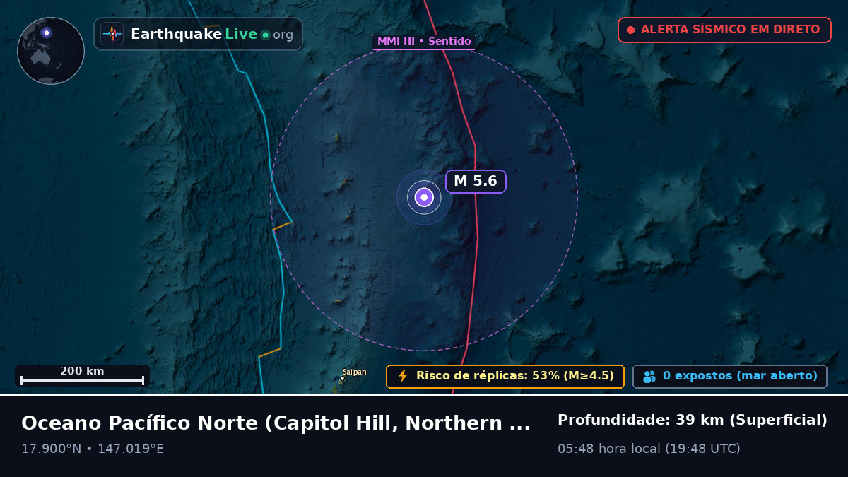 Oceano Pacífico Norte (Northern Mariana Islands)