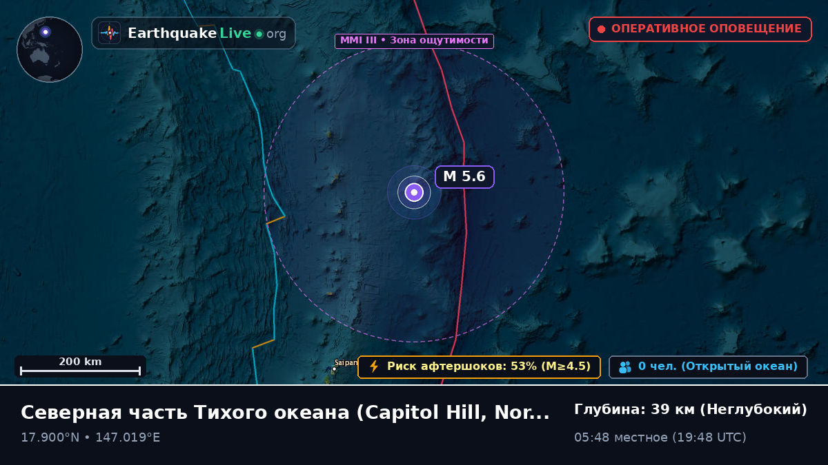 Северная часть Тихого океана (Northern Mariana Islands)