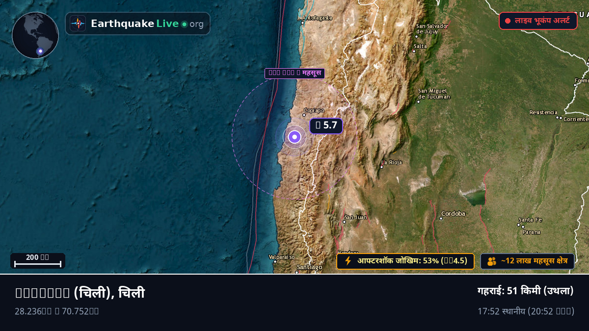 Atacama, चिली
