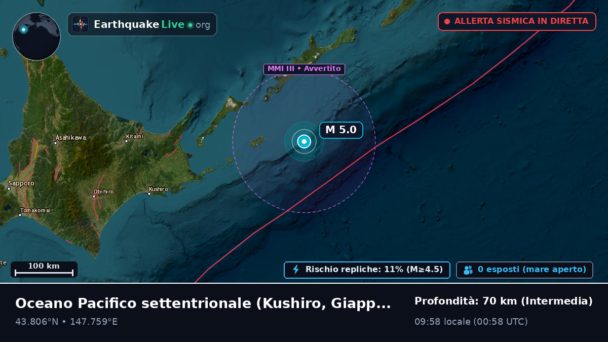 Oceano Pacifico settentrionale (Giappone)