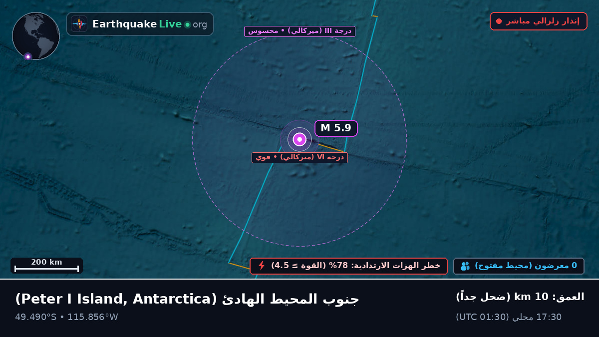 جنوب المحيط الهادئ (Antarctica)