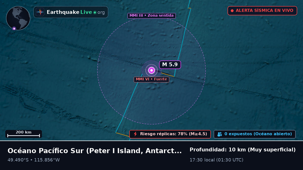 Océano Pacífico Sur (Antarctica)