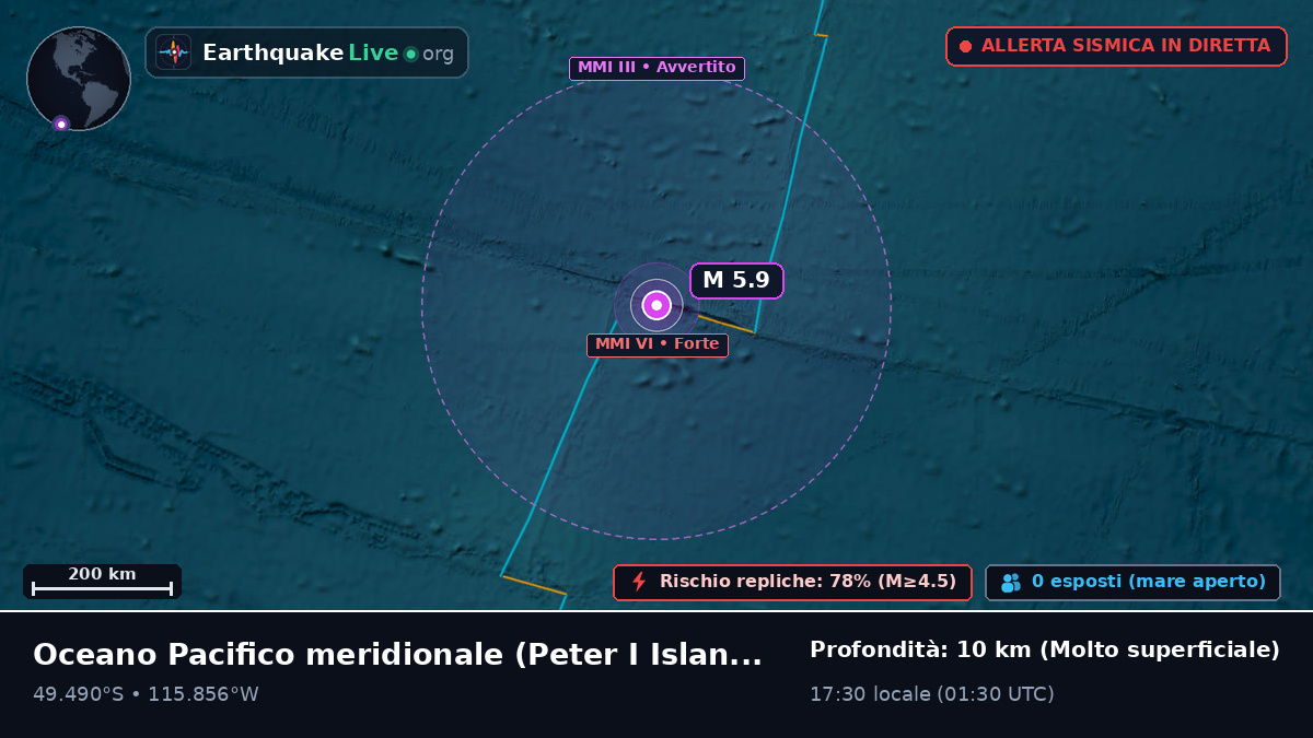 Oceano Pacifico meridionale (Antarctica)