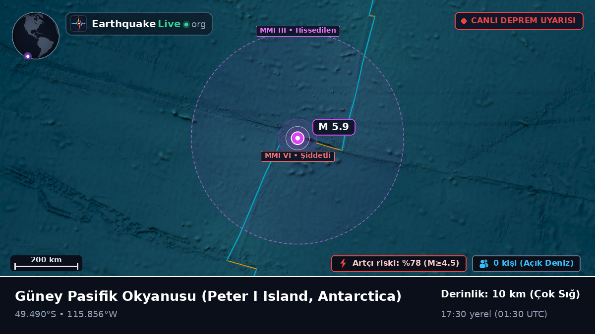 Güney Pasifik Okyanusu (Antarctica)