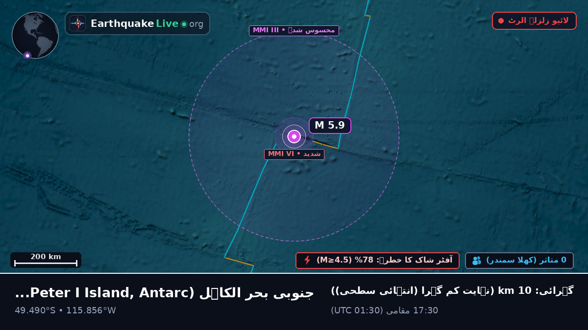 جنوبی بحر الکاہل (Antarctica)