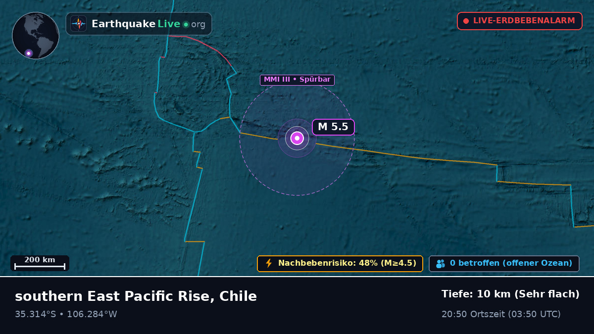 Südpazifik (Chile)