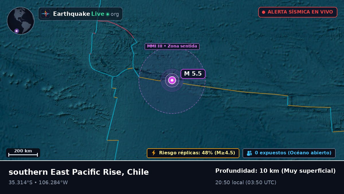 Océano Pacífico Sur (Chile)