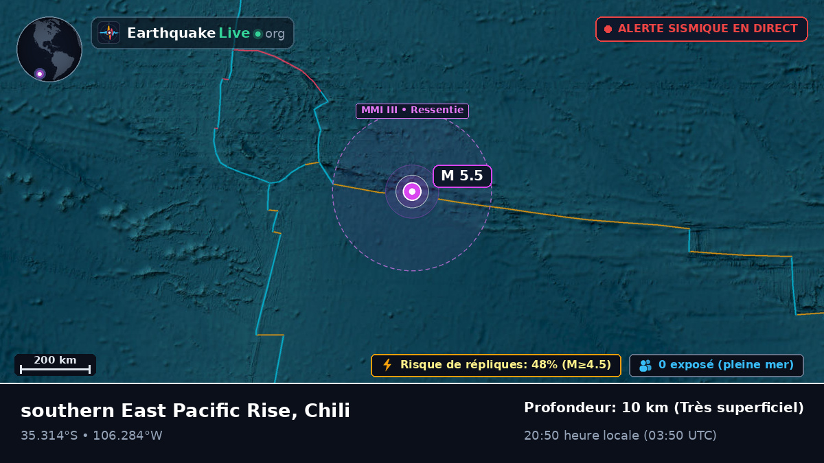 Océan Pacifique Sud (Chili)