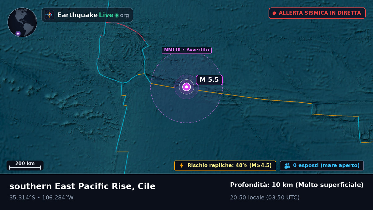 Oceano Pacifico meridionale (Cile)