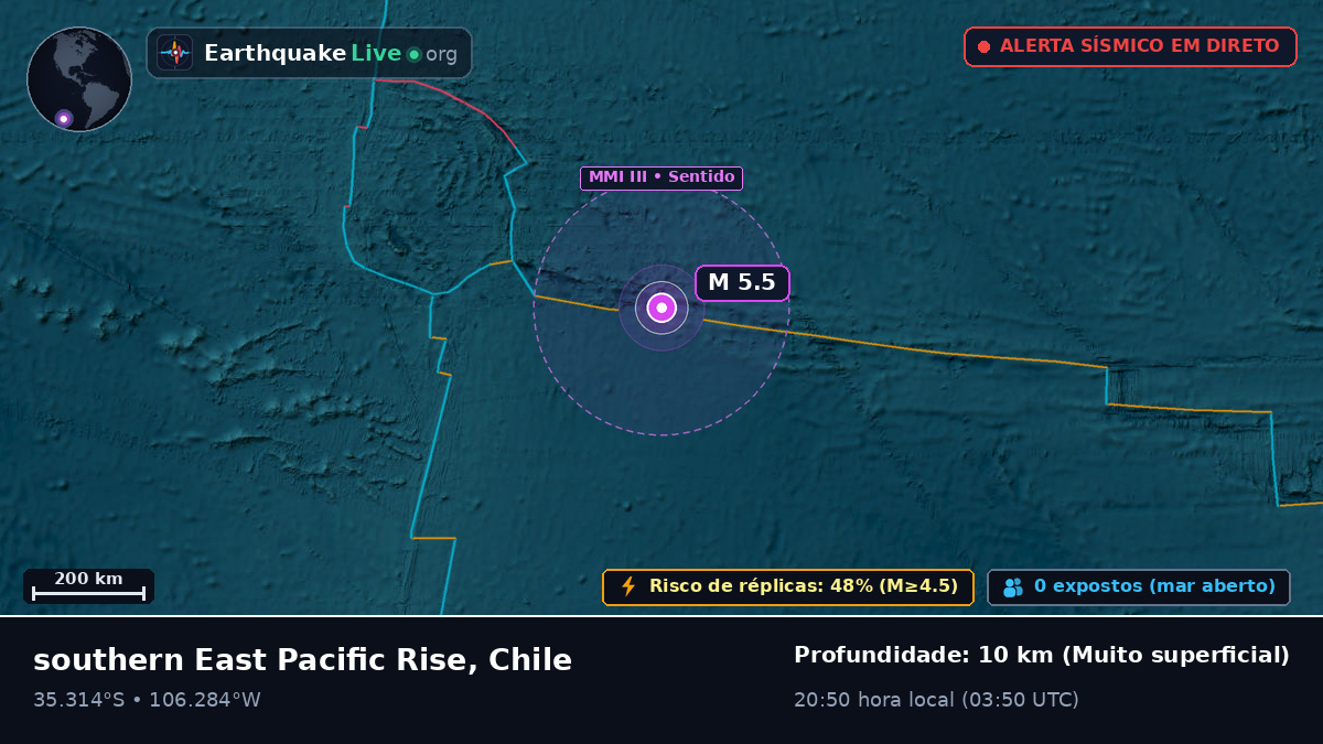 Oceano Pacífico Sul (Chile)