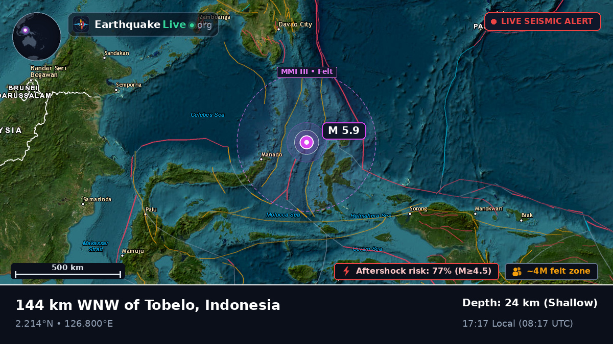 Molucca Sea (Indonesia)