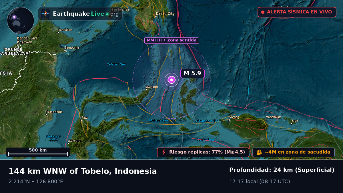 Mar de Molucas (Indonesia)