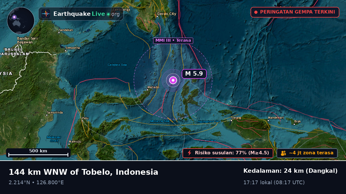Laut Maluku (Indonesia)