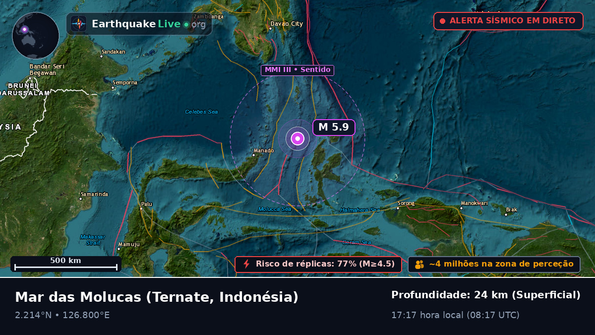 Mar das Molucas (Indonésia)