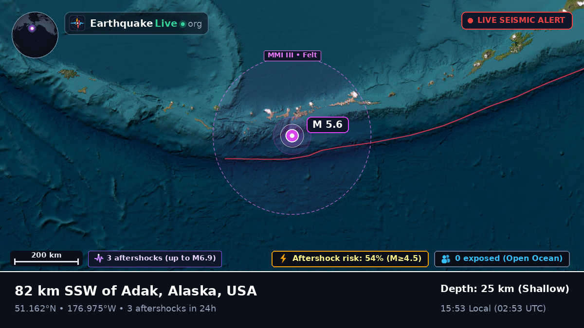 Aleutian Islands (USA)