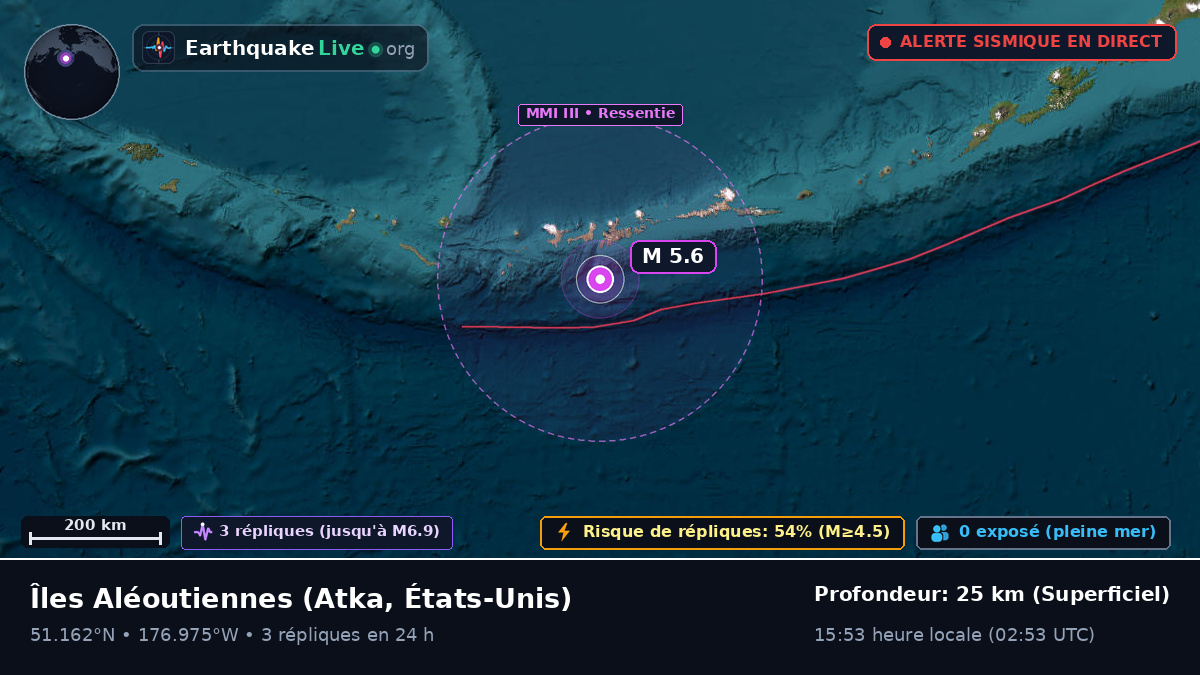 Îles Aléoutiennes (États-Unis)
