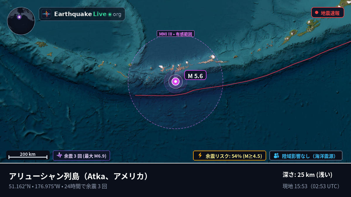 アリューシャン列島 (アメリカ)