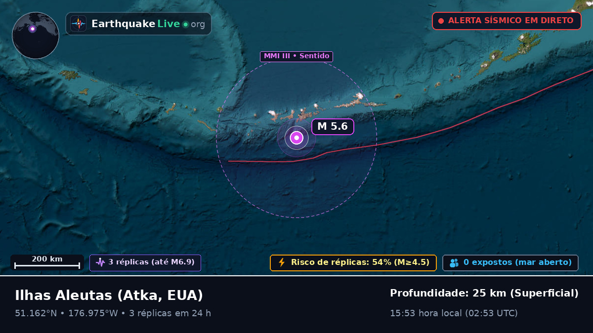 Ilhas Aleutas (EUA)