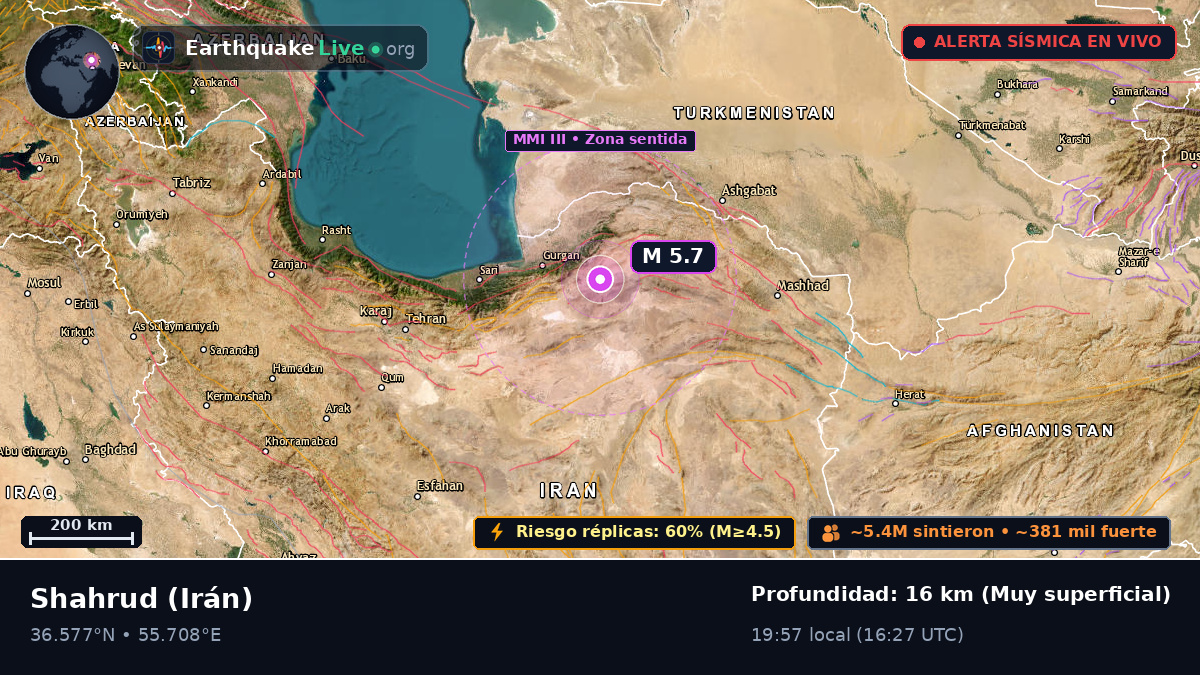 Semnan, Irán