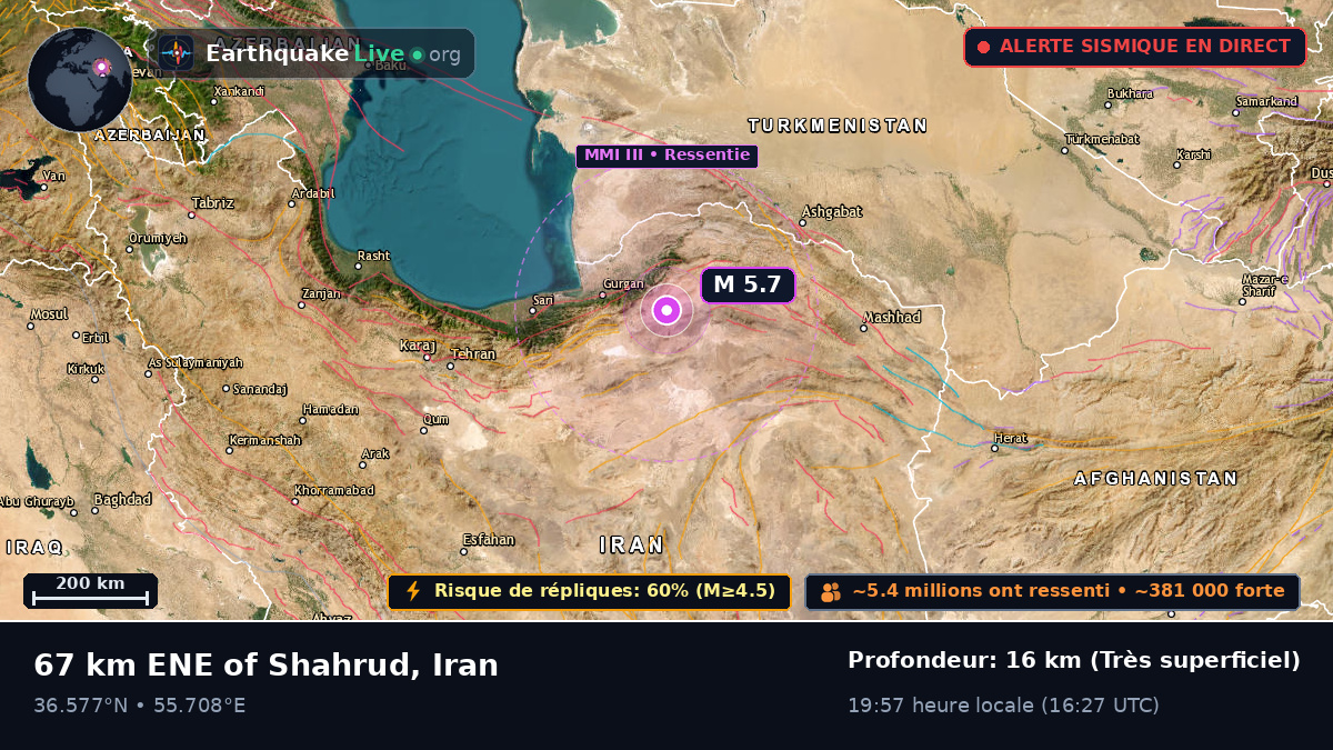 Semnan, Iran