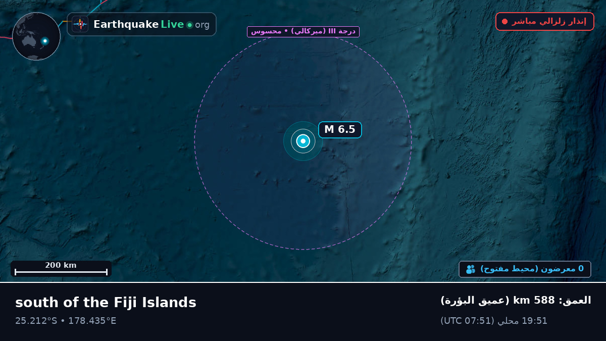 جنوب المحيط الهادئ (Kermadec Islands)