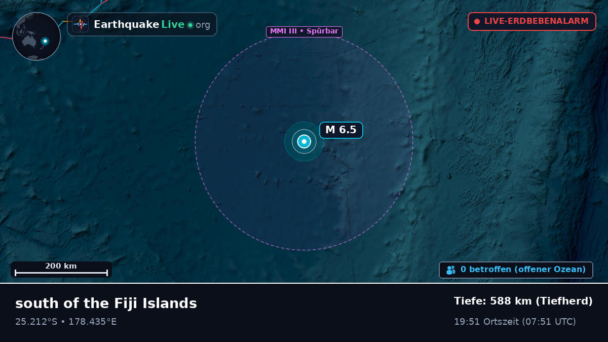 Südpazifik (Kermadec Islands)