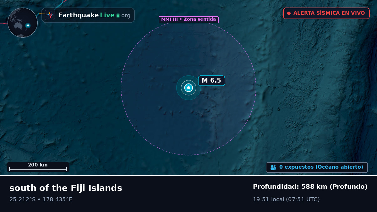 Océano Pacífico Sur (Kermadec Islands)