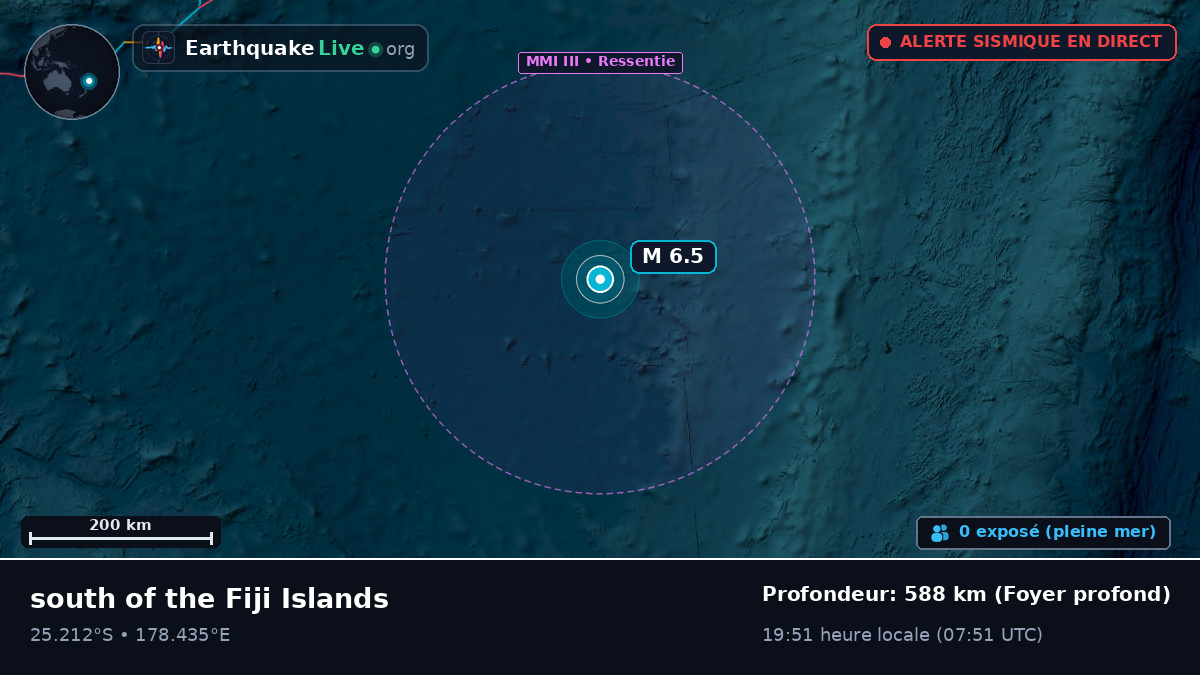 Océan Pacifique Sud (Kermadec Islands)