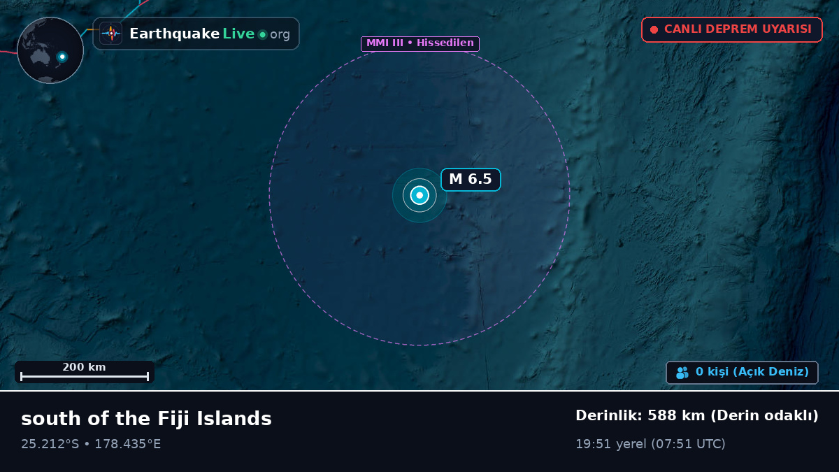 Güney Pasifik Okyanusu (Kermadec Islands)