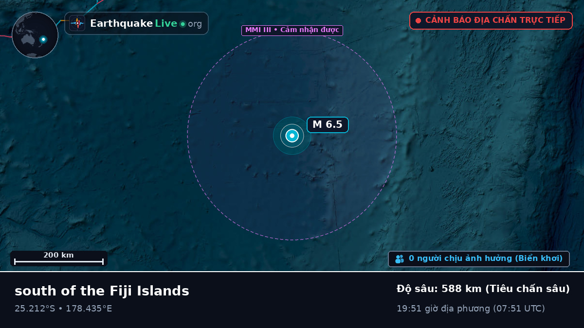 Nam Thái Bình Dương (Kermadec Islands)