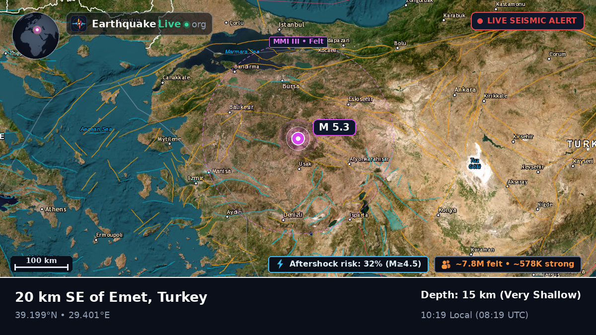 Kütahya, Turkey