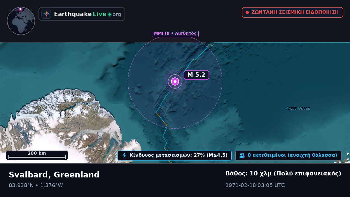 Αρκτικός Ωκεανός (Greenland)