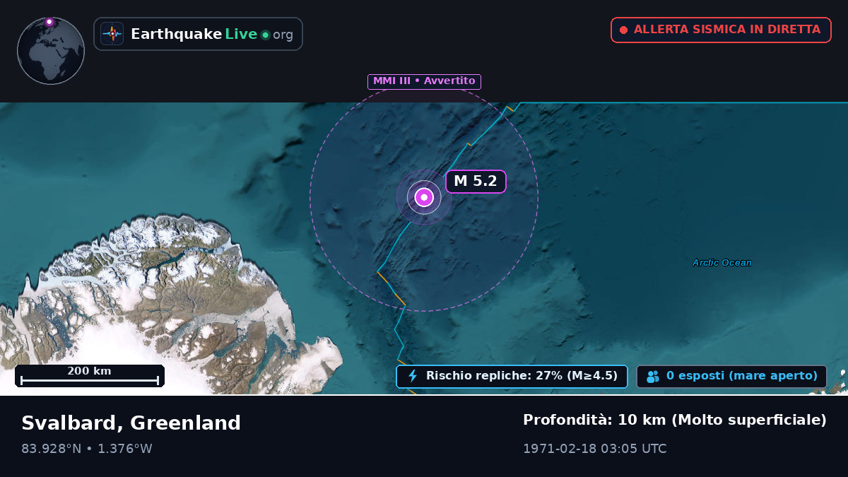 Oceano Artico (Greenland)