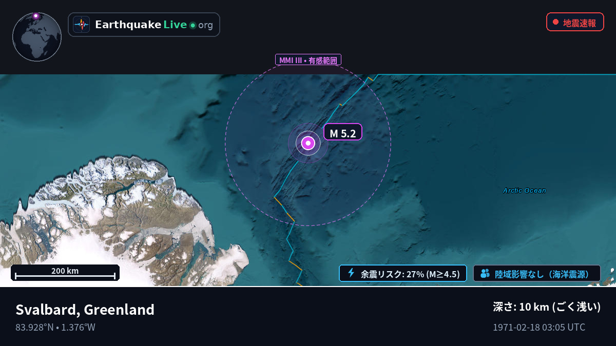 北極海 (Greenland)