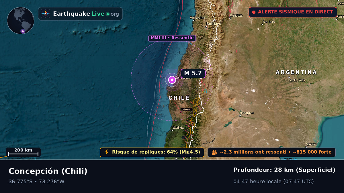 Concepción, Bío-Bío, Chili