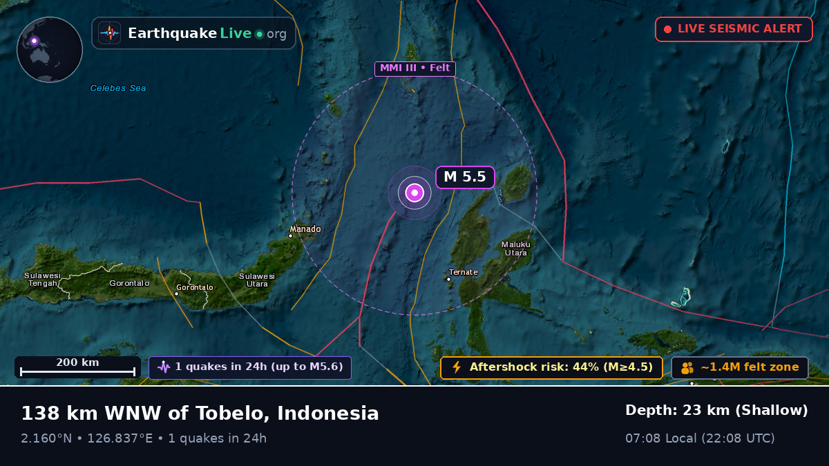 Molucca Sea (Indonesia)