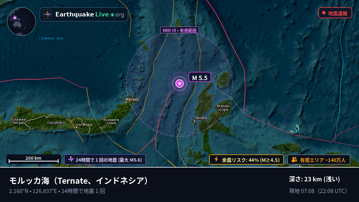 モルッカ海 (インドネシア)