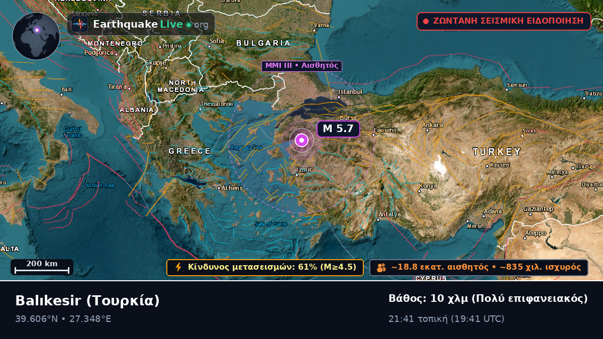 Balikesir, Τουρκία