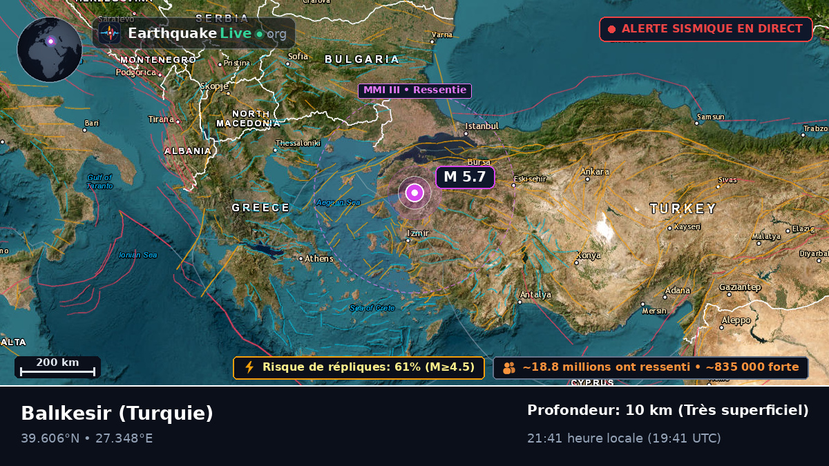 Balikesir, Turquie