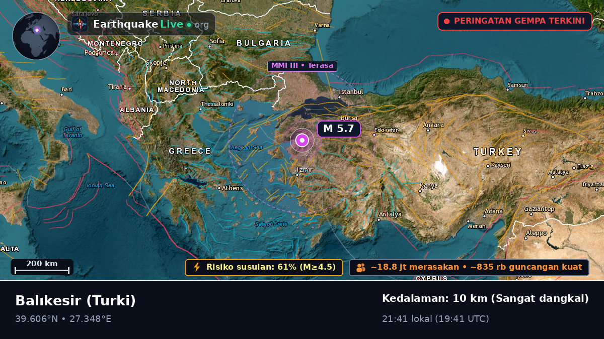 Balikesir, Turki