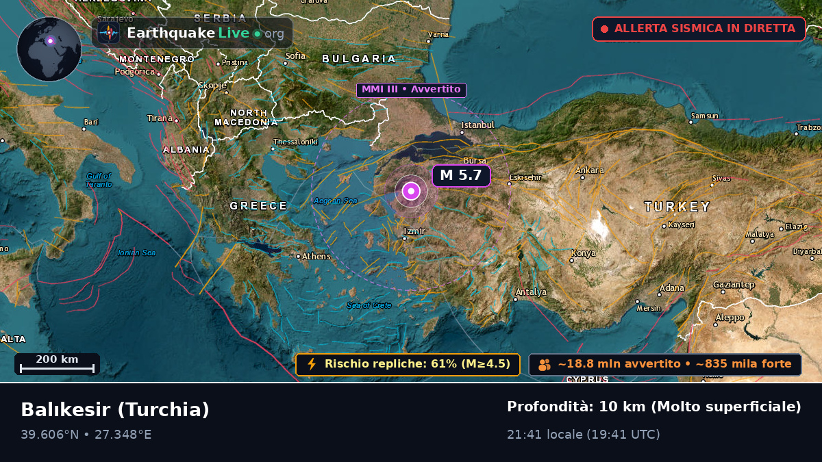 Balikesir, Turchia