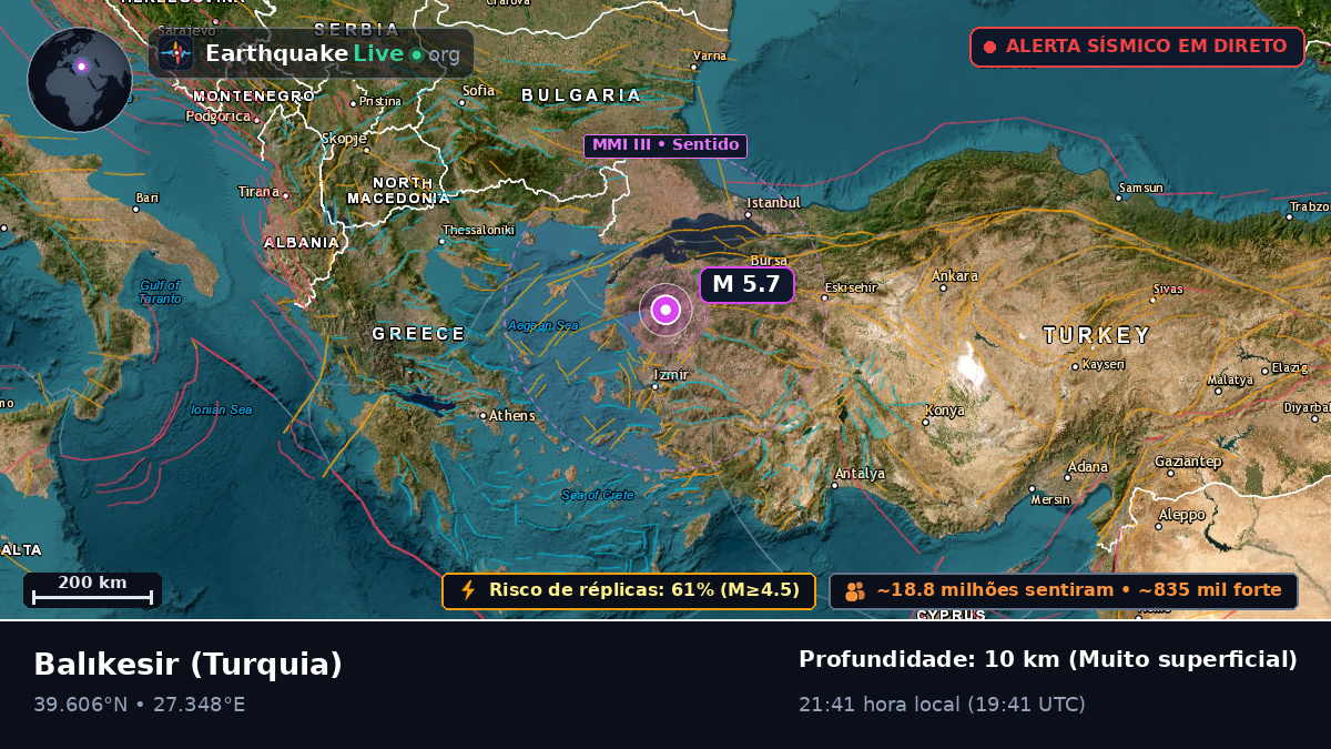 Balikesir, Turquia