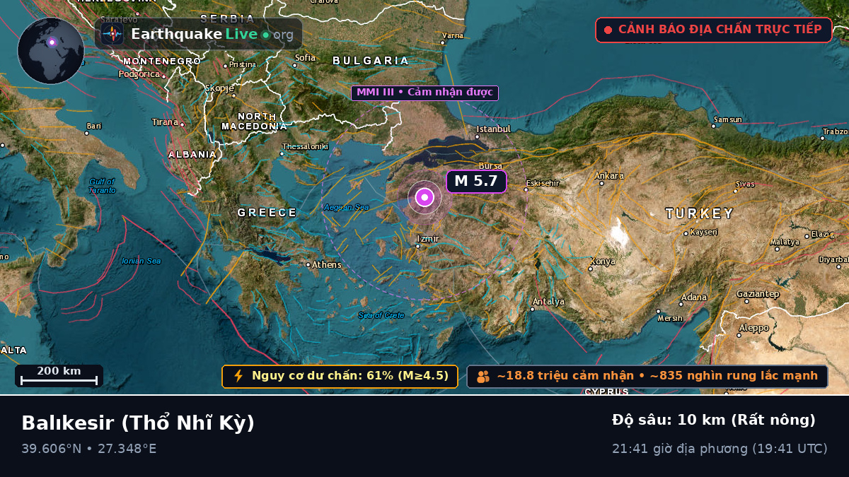Balikesir, Thổ Nhĩ Kỳ