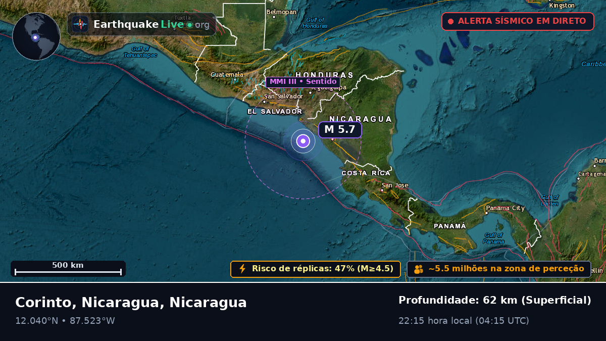 Mar das Caraíbas (Nicaragua)